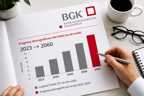 Long-Term Care Market in Poland: BGK Report Exposes Systemic Gaps